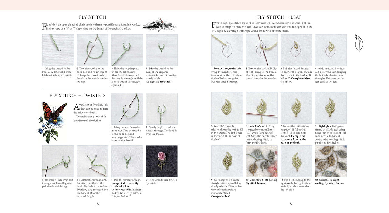 A-Z of Embroidery Stitches