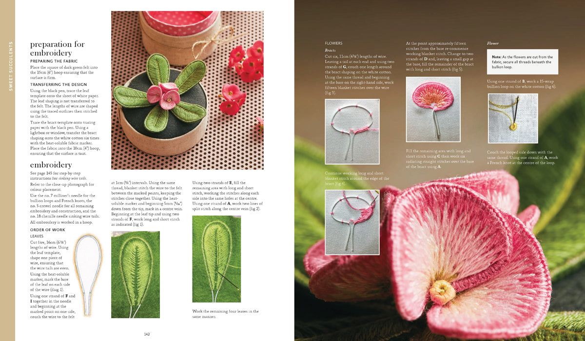 INSPIRATIONS  A Passion for Needlework 3 | Blakiston Creamery