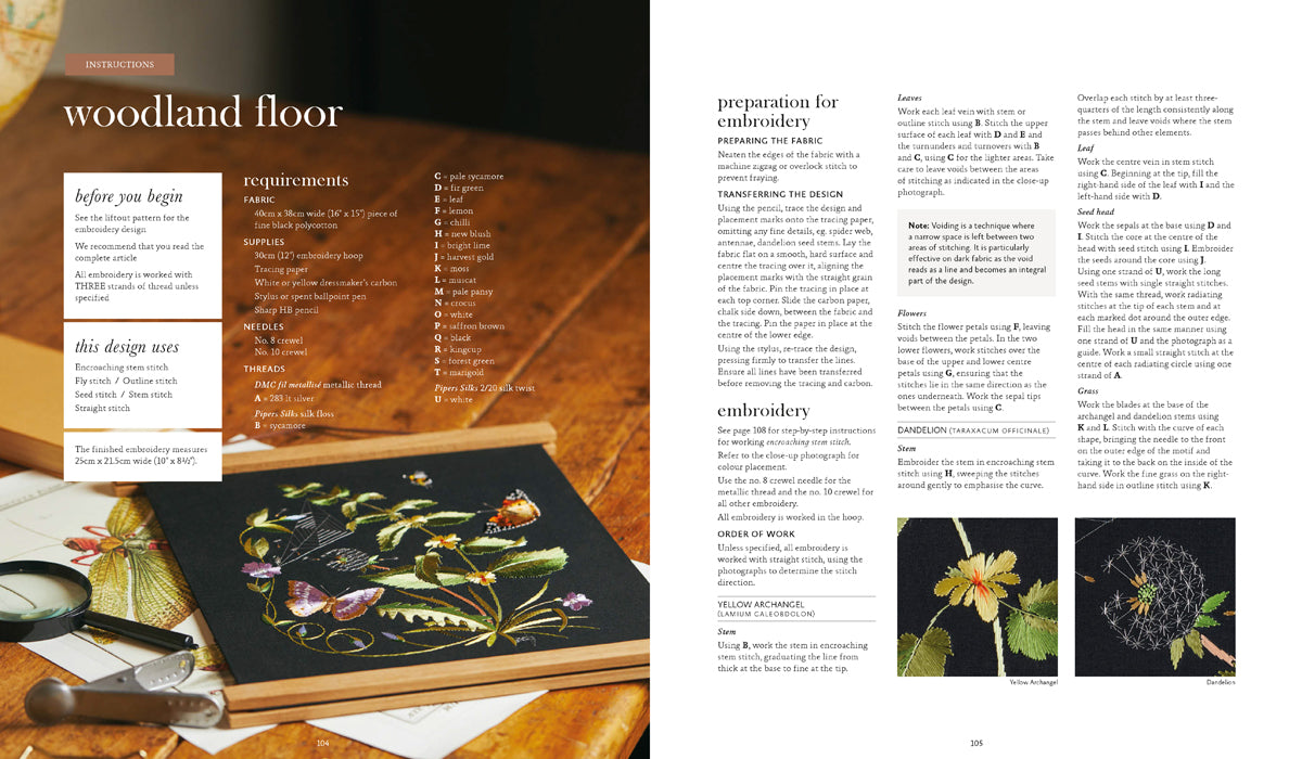 INSPIRATIONS  A Passion for Needlework 3 | Blakiston Creamery