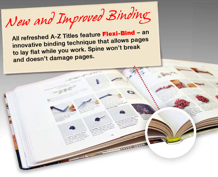 A-Z of Embroidery Stitches