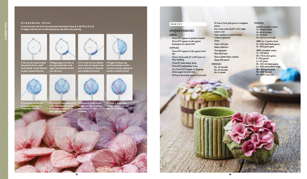 INSPIRATIONS A Passion for Needlework 2 | Factoria VII