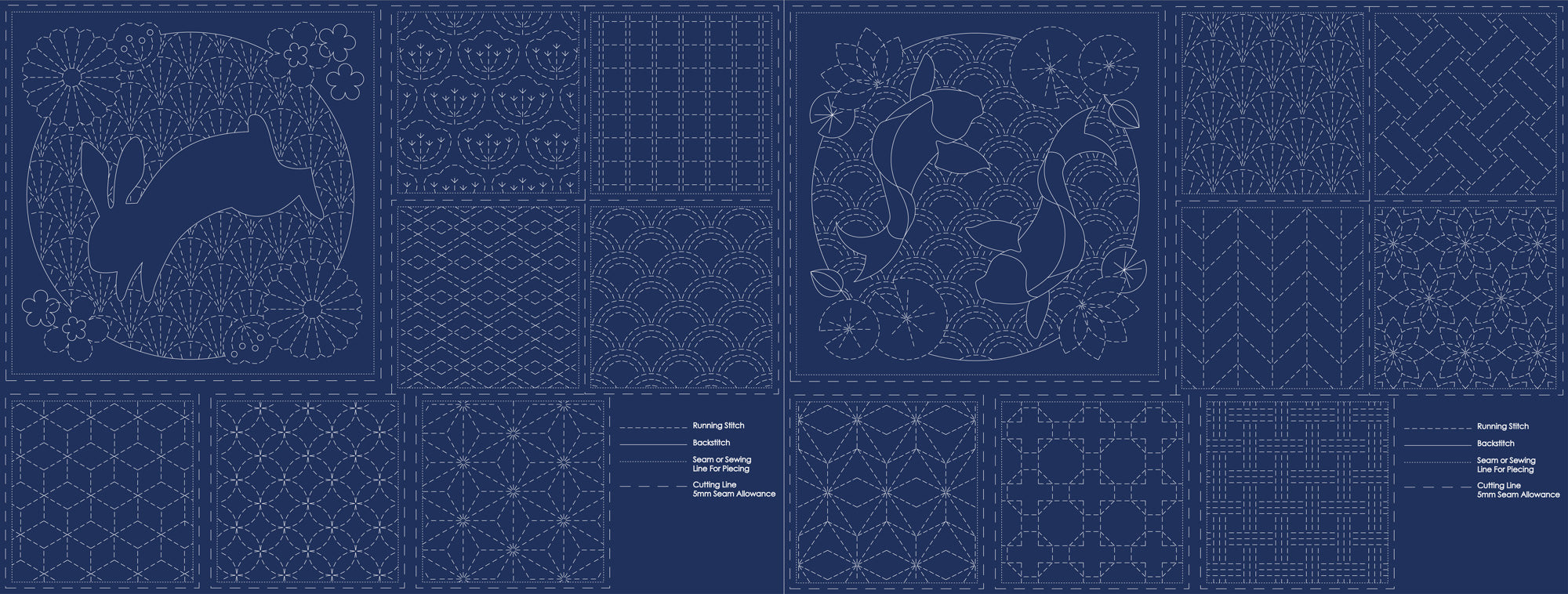 Sashiko Panel Navy DV4051 Stitchery Panel Devonstone Collection