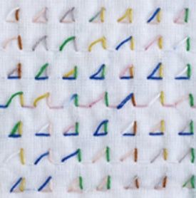 Sashiko Thread Variegated 40m 4Ply - Tanabata 502